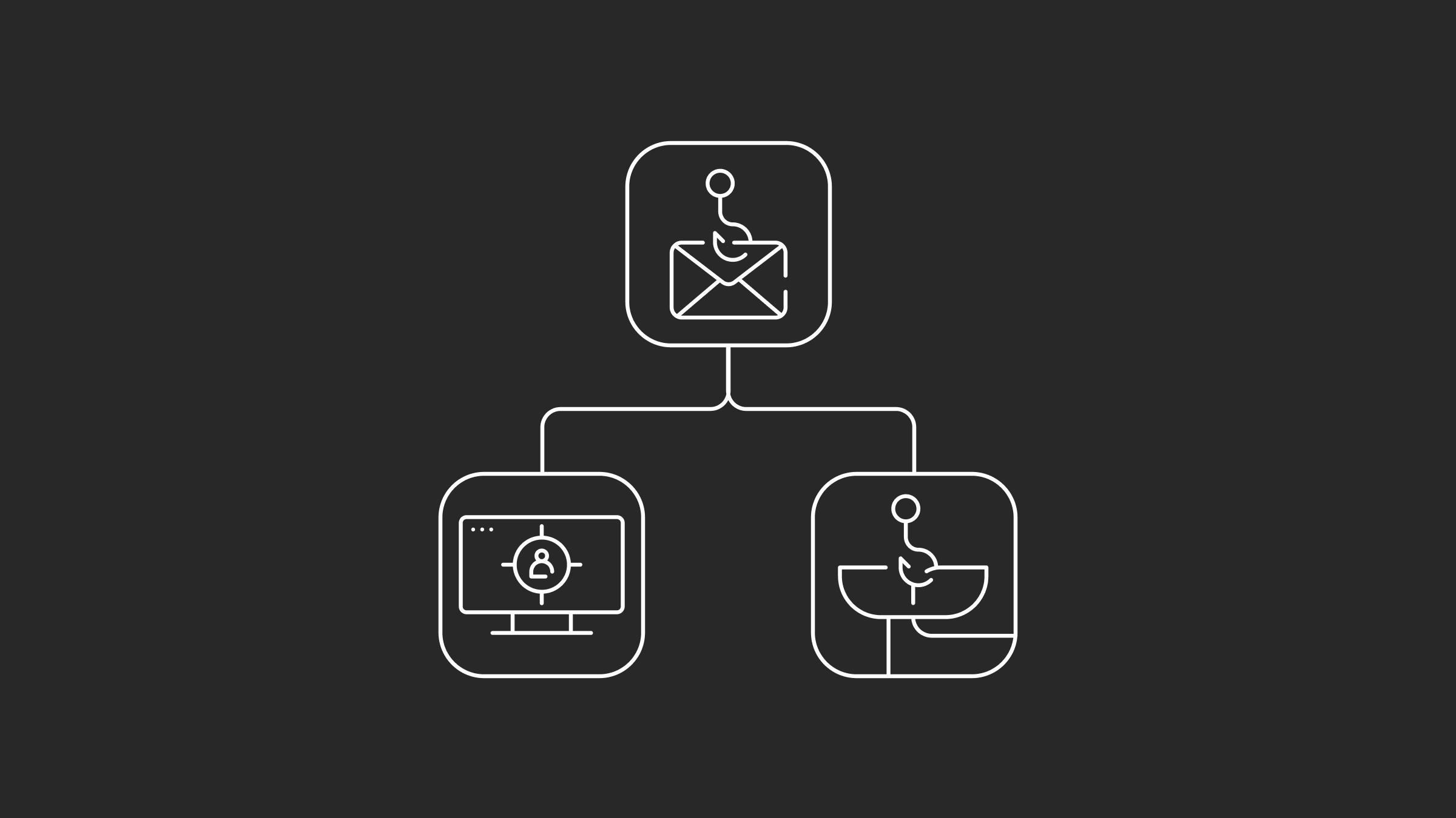 An infographic with icons showing email phishing, spear phishing and whaling.