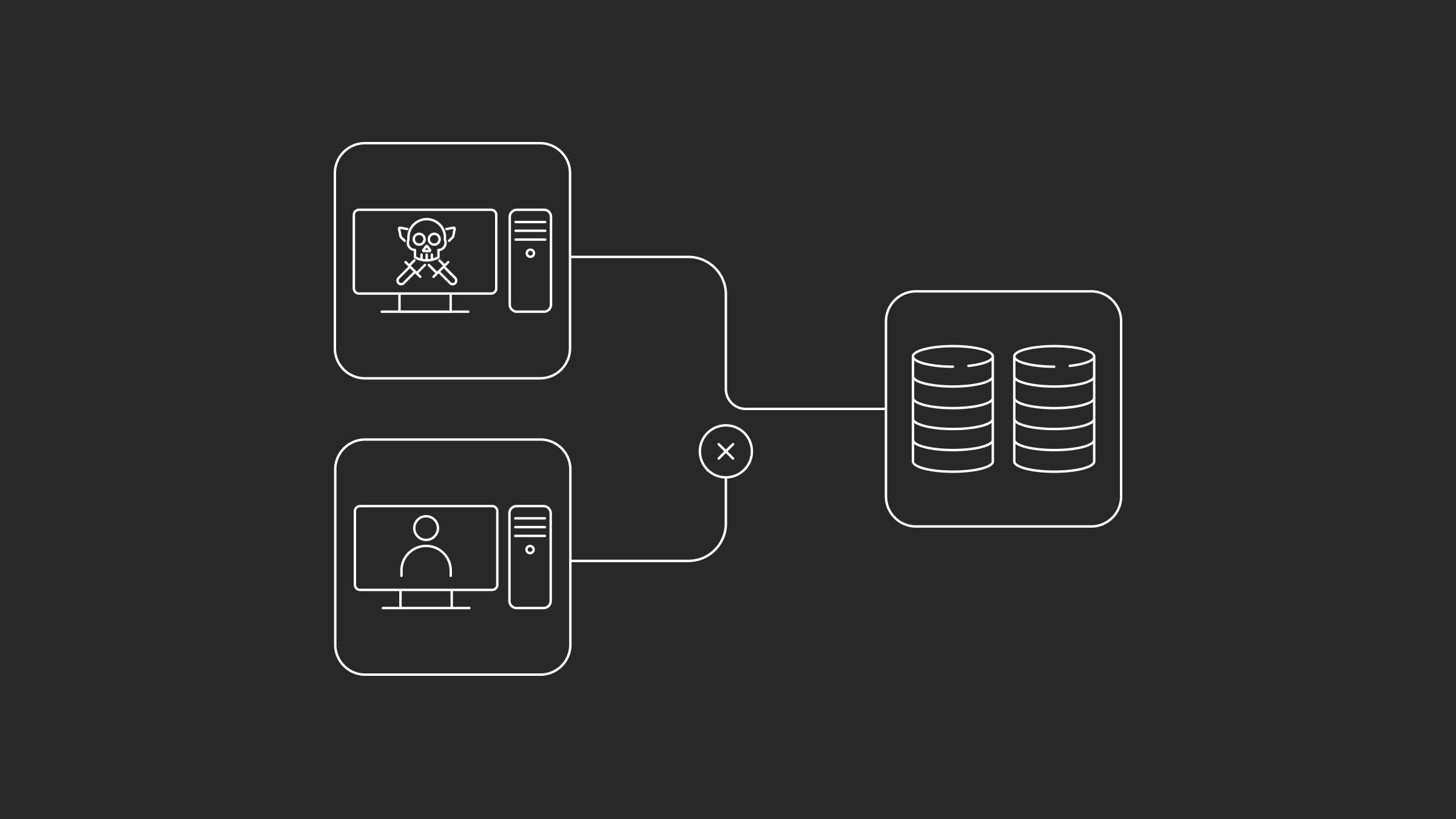 Une infographie avec des icônes montrant le processus d'une attaque par déni de service.